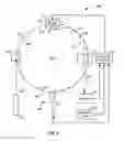 Fig. 06 - Transformable charged particle beam path cancer therapy apparatus and method of use thereof