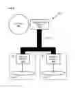 Fig. 06 - Proton irradiation using spot scanning