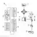 Fig. 06 - Data communications between an exercise device and a personal content device