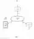 Fig. 02 - Creating personalized athletic-performance models
