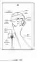 Fig. 04 - Creating personalized athletic-performance models