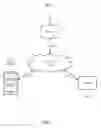 Fig. 02 - Monitoring performance and generating feedback with athletic-performance models