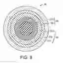 Fig. 07 - Golf ball covers made from plasticized thermoplastic materials