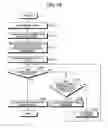Fig. 17 - Non-transitory computer-readable recording medium, skill determination method, skill determination device and server