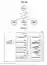 Fig. 21 - Non-transitory computer-readable recording medium, skill determination method, skill determination device and server