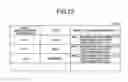 Fig. 22 - Non-transitory computer-readable recording medium, skill determination method, skill determination device and server