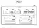 Fig. 33 - Non-transitory computer-readable recording medium, skill determination method, skill determination device and server