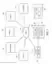 Fig. 10 - Web explorer for gaming platform interface