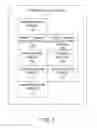 Fig. 08 - System and method of gamification of real-life events