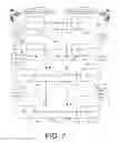 Fig. 08 - Gamification network administration between various administrators and sharing content thereof