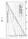 Fig. 02 - Methods for removing contaminants from gas streams