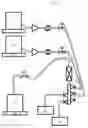 Fig. 04 - Automated Liquid Blending System