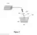 Fig. 04 - Methods and systems for converting carbon dioxide into graphene