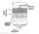 Fig. 01 - Catalyst having a helical outer shape, improving hydrodynamics in reactors