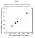Fig. 47 - Cartridges For Detecting Target Analytes In A Sample And Associated Methods