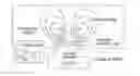 Fig. 01 - ENHANCED CELL/BEAD ENCAPSULATION METHODS AND APPARATUSES