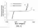 Fig. 29 - Electrically-driven fluid flow and related systems and methods, including electrospinning and electrospraying systems and methods