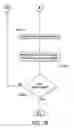 Fig. 06 - Dispensing device