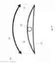 Fig. 11 - SCRAPING TOOL