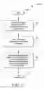 Fig. 06 - METHOD OF FORMING EXTRUDED VEHICLE BODY COMPONENT