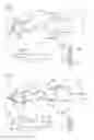 Fig. 03 - Method for producing a forged crankshaft