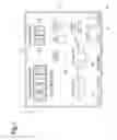 Fig. 08 - Self-hardening mold-making apparatus