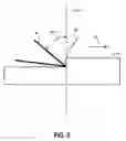 Fig. 06 - Variable rake fatigue enhancing orbital drilling cutter