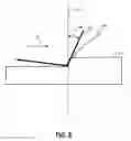Fig. 07 - Variable rake fatigue enhancing orbital drilling cutter