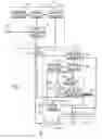 Fig. 02 - Wire delivery apparatus with a non-rotational actuator