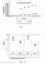 Fig. 07 - Abrasive tools and methods for forming same