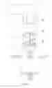 Fig. 09 - Magnetic Socket