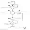 Fig. 05 - Method for controlling an electric motor of a power tool