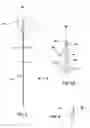 Fig. 03 - Circular cutting blade