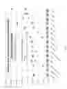 Fig. 03 - Extruded objects and methods for their manufacture