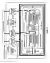 Fig. 04 - Tooling apparatus and method for double-vacuum-bag degassing of a composite layup