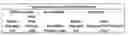 Fig. 05 - Reduced Size Runner for An Injection Mold System