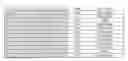 Fig. 07 - Reduced Size Runner for An Injection Mold System