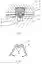 Fig. 02 - Creasing devices