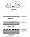 Fig. 12 - COATINGS AND COATED SURFACES WITH SELECTED SURFACE CHARACTERISTICS AND FEATURES