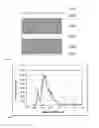 Fig. 03 - LITHOGRAPHIC PRINTING PLATES PRECURSORS COMPRISING A RADIATION SENSITIVE IMAGEABLE LAYER WITH A CROSSLINKED SURFACE