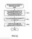 Fig. 10 - Liquid consumption apparatus, liquid consumption system