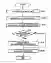Fig. 01 - Liquid discharging apparatus and liquid discharging method