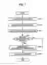 Fig. 08 - Liquid discharging apparatus and liquid discharging method