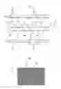Fig. 03 - Method for the production of a multi-layer data medium with security inscriptions