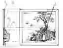 Fig. 01 - Method for processing ink, stone and oil painting