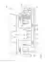 Fig. 03 - Hub arrangement for twin wheels
