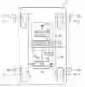 Fig. 01 - Wheel position specifying device