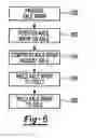 Fig. 07 - Axle suspension system having an axle wrap and method of manufacture