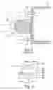 Fig. 02 - Bushing Assembly
