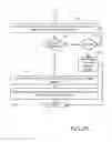 Fig. 27 - Cloud access to exchangeable batteries for use by electric vehicles